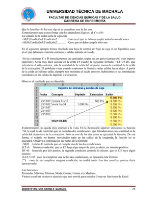 UNIVERSIDAD TÉCNICA DE MACHALA
FACULTAD DE CIENCIAS QUÍMICAS Y DE LA SALUD

CARRERA DE ENFERMERÍA
Que la función =SI hiciese algo si se cumpliese una de las dos
Controlaremos una u otra forma con dos operadores lógicos: el Y y el O
La sintaxis de la orden sería la siguiente
=SI(Y(Condición1:Condición2............ Caso en el que se deban cumplir todas las condiciones
=SI(O(Condición1:Condición2............ Caso que se deba cumplir sólo una
En el siguiente ejemplo hemos diseñado una hoja de control de flujo de caja en un hipotético caso
en el que debamos controlar entradas y salidas además del saldo.
En las columnas C y D introduciremos las cantidades según sea un gasto (extracción) o un ingreso
(depósito). Sería muy fácil colocar en la celda E5 (saldo) la siguiente fórmula: =E4+C5-D4, que
calcularía el saldo anterior, más la cantidad de la celda del depósito, menos la cantidad de la celda
de la extracción. El problema viene cuando copiamos la fórmula varias celdas hacia abajo. A partir
de la celda del último saldo, siempre nos mostraría el saldo anterior, hubiésemos o no, introducido
cantidades en las celdas de depósito o extracción.
Observa el resultado que se obtendría:

Evidentemente, no queda muy estético a la vista. En la ilustración superior utilizamos la función
=SI, la cual ha de controlar que se cumplan dos condiciones: que introduzcamos una cantidad en la
celda del depósito o de la extracción. Sólo en uno de los dos casos se ejecutará la función. De esa
forma, si todavía no hemos introducido nada en las celdas de la izuqierda, la función no se
ejecutará. Observa a continuación las partes de la fórmula:
=SI(O La letra O controla que se cumpla una de las dos condiciones
(C5>0: Primera condición: que en C5 haya algo mayor de cero, es decir, un número positivo
D5>0) Separada por dos puntos, la segunda condición controla lo mismo: que en D5 haya algún
número.
;E4+C5-D5 caso de cumplirse una de las dos condiciones, se ejecutará esta fórmula.
;"") caso de no cumplirse ninguna condición, no saldrá nada. Las dos comillas quieren decir
caracter nulo.
Las funciones:
Promedio, Máxima, Mínima, Moda, Contar, Contar.si y Mediana
Vamos a realizar un nuevo ejercicio que nos servirá para estudiar 5 nuevas funciones de Excel.

DOCENTE: ING. SIST. KARINA E. GARCÍA G.

70

 