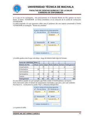 UNIVERSIDAD TÉCNICA DE MACHALA
FACULTAD DE CIENCIAS QUÍMICAS Y DE LA SALUD

CARRERA DE ENFERMERÍA
se ve que en los rectángulos, mas precisamente en el llamado Rótulo de fila, aparece un nuevo
botón, el botón VENDEDOR en forma simultánea a la la selección de la casilla de verificación
VENDEDOR.
La tabla responde a lo que queremos saber, pero le podemos dar otro aspecto arrastrando el botón
VENDEDOR al rectángulo "Rótulo de columna"

y la tabla queda como la que esta abajo , luego de haberle dado algo de formato

En esta tabla se puede ver, por ejemplo, que Peña vendió 16 fertilizadoras y un tractor.
Sería interesante saber el número de maquinarias exportadas a que país y por cual vendedor.
Para hacer lo , verificamos la casilla "País" y filtramos MAQUINA

y se genera la tabla
DOCENTE: ING. SIST. KARINA E. GARCÍA G.

95

 