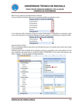 UNIVERSIDAD TÉCNICA DE MACHALA
FACULTAD DE CIENCIAS QUÍMICAS Y DE LA SALUD

CARRERA DE ENFERMERÍA
Observar que aparecen automáticamente 2 botones.
Listo ya tenemos la primera tabla con las respuestas pedidas recuadradas en rojo

si nos interesara saber solamente el dato de cuantas fertilizadora y sembradora se exportaron, junto
con su total, tenemos un comando de filtrado en la parte superior y así obtenemos la siguiente tabla

luego de aplicar el filtro.
Este es un ejemplo didáctico para hacer una introducción, pero se le puede sacar mucho mas el jugo
a esta herramienta.
Podemos querer saber el detalle de las máquinas que fueron exportadas y por cual vendedor. En este
caso tendremos que seleccionar la casilla del rótulo VENDEDOR y en la nueva Hoja aparece una
tabla y el panel "Lista de campos de tabla dinámica"

DOCENTE: ING. SIST. KARINA E. GARCÍA G.

135

 