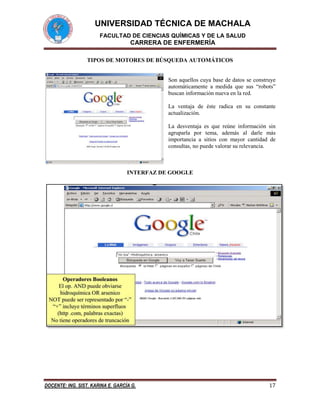 UNIVERSIDAD TÉCNICA DE MACHALA
FACULTAD DE CIENCIAS QUÍMICAS Y DE LA SALUD

CARRERA DE ENFERMERÍA
TIPOS DE MOTORES DE BÚSQUEDA AUTOMÁTICOS

Son aquellos cuya base de datos se construye
automáticamente a medida que sus “robots”
buscan información nueva en la red.
La ventaja de éste radica en su constante
actualización.
La desventaja es que reúne información sin
agruparla por tema, además al darle más
importancia a sitios con mayor cantidad de
consultas, no puede valorar su relevancia.

INTERFAZ DE GOOGLE

DOCENTE: ING. SIST. KARINA E. GARCÍA G.

17

 