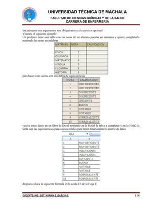 UNIVERSIDAD TÉCNICA DE MACHALA
FACULTAD DE CIENCIAS QUÍMICAS Y DE LA SALUD

CARRERA DE ENFERMERÍA
los primeros tres argumentos son obligatorios y el cuarto es opcional
Veamos el siguiente ejemplo:
Un profesor tiene una tabla con las notas de un alumno puestas en números y quiere completarla
poniendo las notas en palabras

para hacer esto cuenta con otra tabla de equivalencias

vuelca estos datos en un libro de Excel poniendo en la Hoja1 la tabla a completar y en la Hoja2 la
tabla con las equivalencias pero sin los rótulos para tener directamente la matriz de datos

después coloca la siguiente fórmula en la celda E3 de la Hoja 1:

DOCENTE: ING. SIST. KARINA E. GARCÍA G.

116

 