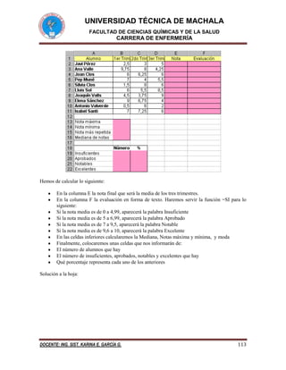 UNIVERSIDAD TÉCNICA DE MACHALA
FACULTAD DE CIENCIAS QUÍMICAS Y DE LA SALUD

CARRERA DE ENFERMERÍA

Hemos de calcular lo siguiente:
En la columna E la nota final que será la media de los tres trimestres.
En la columna F la evaluación en forma de texto. Haremos servir la función =SI para lo
siguiente:
Si la nota media es de 0 a 4,99, aparecerá la palabra Insuficiente
Si la nota media es de 5 a 6,99, aparecerá la palabra Aprobado
Si la nota media es de 7 a 9,5, aparecerá la palabra Notable
Si la nota media es de 9,6 a 10, aparecerá la palabra Excelente
En las celdas inferiores calcularemos la Mediana, Notas máxima y mínima, y moda
Finalmente, colocaremos unas celdas que nos informarán de:
El número de alumnos que hay
El número de insuficientes, aprobados, notables y excelentes que hay
Qué porcentaje representa cada uno de los anteriores
Solución a la hoja:

DOCENTE: ING. SIST. KARINA E. GARCÍA G.

113

 