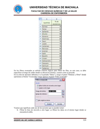 UNIVERSIDAD TÉCNICA DE MACHALA
FACULTAD DE CIENCIAS QUÍMICAS Y DE LA SALUD

CARRERA DE ENFERMERÍA

En los filtros avanzados se utilizan criterios lógicos para filtrar las filas, en este caso, se debe
especificar el rango de celdas donde se ubican los mismos, veamos como se procede.
En la cinta de opciones debemos ir a la pestaña "Datos" y luego al panel "Ordenar y filtrar" donde
oprimimos el botón "Avanzadas" luego aparece el panel "Filtro avanzado"

Veamos que significan cada uno de las acciones que se pueden tomar:
1. Filtrar la lista sin moverla a otro lugar: se filtran los datos en el mismo lugar donde se
encuentra la tabla.

DOCENTE: ING. SIST. KARINA E. GARCÍA G.

124

 