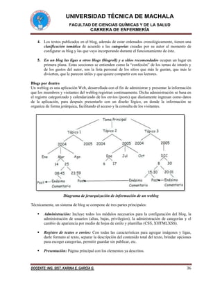 UNIVERSIDAD TÉCNICA DE MACHALA
FACULTAD DE CIENCIAS QUÍMICAS Y DE LA SALUD

CARRERA DE ENFERMERÍA
4. Los textos publicados en el blog, además de estar ordenados cronológicamente, tienen una
clasificación temática de acuerdo a las categorías creadas por su autor al momento de
configurar su blog y las que vaya incorporando durante el funcionamiento de éste.
5. En un blog las ligas a otros blogs (blogroll) y a sitios recomendados ocupan un lugar en
primera plana. Estas secciones se entienden como la “confesión” de los temas de interés y
de los gustos del autor, son la lista personal de los sitios que más le gustan, que más le
divierten, que le parecen útiles y que quiere compartir con sus lectores.
Blogs por dentro
Un weblog es una aplicación Web, desarrollada con el fin de administrar y presentar la información
que los miembros y visitantes del weblog registran continuamente. Dicha administración se basa en
el registro categorizado y calendarizado de los envíos (posts) que diariamente ingresan como datos
de la aplicación, para después presentarlo con un diseño lógico, en donde la información se
organiza de forma jerárquica, facilitando el acceso y la consulta de los visitantes.

Diagrama de jerarquización de información de un weblog
Técnicamente, un sistema de blog se compone de tres partes principales:


Administración: Incluye todos los módulos necesarios para la configuración del blog, la
administración de usuarios (altas, bajas, privilegios), la administración de categorías y el
cambio de apariencia por medio de hojas de estilo y plantillas (CSS, XHTMLXSS).



Registro de textos o envíos: Con todas las características para agregar imágenes y ligas,
darle formato al texto, separar la descripción del contenido total del texto, brindar opciones
para escoger categorías, permitir guardar sin publicar, etc.



Presentación: Página principal con los elementos ya descritos.

DOCENTE: ING. SIST. KARINA E. GARCÍA G.

36

 