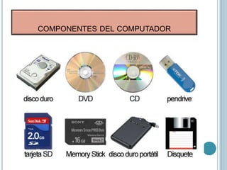COMPONENTES DEL COMPUTADOR
Los dispositivos de
almacenamiento son utilizados tanto
para guardar como para recuperar
información, por lo que también son
considerados como dispositivos de
entrada/salida.
 