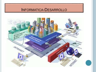 INFORMATICA-DESARROLLO
 