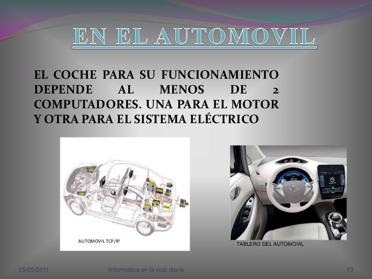 La Informatica Y Sus Aplicaciones En La Vida Cotidiana Aplican Compartida