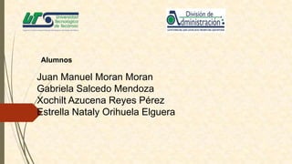 Alumnos

Juan Manuel Moran Moran
Gabriela Salcedo Mendoza
Xochilt Azucena Reyes Pérez
Estrella Nataly Orihuela Elguera

 