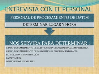 ENTREVISTA CON EL PERSONAL