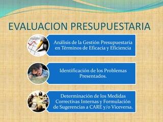 EVALUACION PRESUPUESTARIA