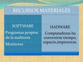 2.- Los métodos clásicos de la contabilidad analítica permiten establecer los estándares de homogeneidad de los medios financieros.