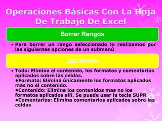 Borrar Rangos
• Para borrar un rango seleccionado lo realizamos por
las siguientes opciones de un submenú

opciones
• Todo: Elimina el contenido, los formatos y comentarios
aplicados sobre las celdas.
•Formato: Elimina únicamente los formatos aplicados
mas no el contenido.
•Contenido: Elimina los contenidos mas no los
formatos aplicados allí. Se puede usar la tecla SUPR
•Comentarios: Elimina comentarios aplicados sobre las
celdas

 