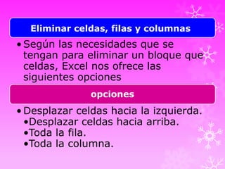 Eliminar celdas, filas y columnas

• Según las necesidades que se
tengan para eliminar un bloque que
celdas, Excel nos ofrece las
siguientes opciones
opciones

• Desplazar celdas hacia la izquierda.
•Desplazar celdas hacia arriba.
•Toda la fila.
•Toda la columna.

 