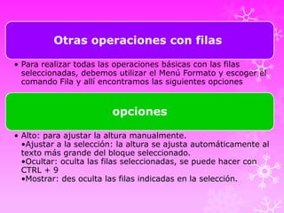 Otras operaciones con filas
• Para realizar todas las operaciones básicas con las filas
seleccionadas, debemos utilizar el Menú Formato y escoger el
comando Fila y allí encontramos las siguientes opciones

opciones
• Alto: para ajustar la altura manualmente.
•Ajustar a la selección: la altura se ajusta automáticamente al
texto más grande del bloque seleccionado.
•Ocultar: oculta las filas seleccionadas, se puede hacer con
CTRL + 9
•Mostrar: des oculta las filas indicadas en la selección.

 