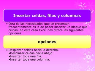 Insertar celdas, filas y columnas
• Otra de las necesidades que se presentan
frecuentemente es la de poder insertar un bloque que
celdas, en este caso Excel nos ofrece las siguientes
opciones

opciones
• Desplazar celdas hacia la derecha.
•Desplazar celdas hacia abajo.
•Insertar toda una fila.
•Insertar toda una columna.

 