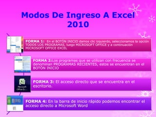 Modos De Ingreso A Excel
2010
FORMA 1: En el BOTÓN INICIO damos clic izquierdo, seleccionamos la opción
TODOS LOS PROGRAMAS, luego MICROSOFT OFFICE y a continuación
MICROSOFT OFFICE EXCEL

FORMA 2:Los programas que se utilizan con frecuencia se
denominan PROGRAMAS RECIENTES, estos se encuentran en el
BOTÓN INICIO

FORMA 3: El acceso directo que se encuentra en el
escritorio.

FORMA 4: En la barra de inicio rápido podemos encontrar el
acceso directo a Microsoft Word

 
