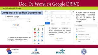 Doc. De Word en Google DRIVE
Compartir y Modificar Documento
1. Abrimos Google.
2. Vamos a las aplicaciones de
Google y entramos a Drive.
3. Cuando ya estemos a
Drive, crearemos un nuevo
documento dando clic en
“Nuevo”.
4. Para crear un nuevo
documento, daremos
clic en la opción de
“Documentos de
Google”.
Myrella Vásquez Linares
 