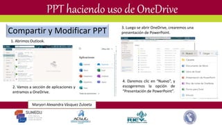 PPT haciendo uso de OneDrive
Compartir y Modificar PPT
1. Abrimos Outlook.
2. Vamos a sección de aplicaciones y
entramos a OneDrive.
3. Luego se abrir OneDrive, crearemos una
presentación de PowerPoint.
4. Daremos clic en “Nuevo”, y
escogeremos la opción de
“Presentación de PowerPoint”.
Maryori Alexandra Vásquez Zuloeta
 