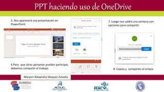 PPT haciendo uso de OneDrive
5. Nos aparecerá una presentación en
PowerPoint.
6.Para que otras personas puedan participar,
debemos compartir el trabajo.
7. Luego nos saldrá una ventana con
opciones para compartir.
8. Copias y compartes el enlace.
Maryori Alexandra Vásquez Zuloeta
 