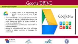 Google DRIVE
• Google Drive es la herramienta que
anteriormente se conocía como Google
Docs.
• Tiene como novedad el servicio de almacenamiento
de archivos en la nube y sincronización de estos con
otros dispositivos donde se tenga instalada la
herramienta Google Drive.
• Esta herramienta nos permite crear documentos en
diferentes formatos.
• Además se puede compartir con otros usuarios e
invitarlos a editar, comentar o descargar los
documentos.
Myrella Vásquez Linares
 