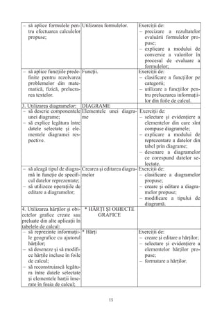 – să aplice formulele pen- Utilizarea formulelor.         Exerciţii de:
  tru efectuarea calculelor                               – precizare a rezultatelor
  propuse;                                                  evaluării formulelor pro-
                                                            puse;
                                                          – explicare a modului de
                                                            conversie a valorilor în
                                                            procesul de evaluare a
                                                            formulelor;
– să aplice funcţiile prede- Funcţii.                     Exerciţii de:
  ﬁnite pentru rezolvarea                                 – clasiﬁcare a funcţiilor pe
  problemelor din mate-                                     categorii;
  matică, ﬁzică, prelucra-                                – utilizare a funcţiilor pen-
  rea textelor.                                             tru prelucrarea informaţii-
                                                            lor din foile de calcul.
3. Utilizarea diagramelor: DIAGRAME
 – să descrie componentele Elementele unei diagra- Exerciţii de:
   unei diagrame;              me                         – selectare şi evidenţiere a
 – să explice legătura între                                elementelor din care sînt
   datele selectate şi ele-                                 compuse diagramele;
   mentele diagramei res-                                 – explicare a modului de
   pective.                                                 reprezentare a datelor din
                                                            tabel prin diagrame;
                                                          – desenare a diagramelor
                                                            ce corespund datelor se-
                                                            lectate.
 – să aleagă tipul de diagra- Crearea şi editarea diagra- Exerciţii de:
   mă în funcţie de speciﬁ- melor                         – clasiﬁcare a diagramelor
   cul datelor reprezentate;                                propuse;
 – să utilizeze operaţiile de                             – creare şi editare a diagra-
   editare a diagramelor;                                   melor propuse;
                                                          – modiﬁcare a tipului de
                                                            diagramă.
4. Utilizarea hărţilor şi obi- * HĂRŢI ŞI OBIECTE
ectelor graﬁce create sau            GRAFICE
preluate din alte aplicaţii în
tabelele de calcul:
 – să reprezinte informaţii- * Hărţi                      Exerciţii de:
   le geograﬁce cu ajutorul                               – creare şi editare a hărţilor;
   hărţilor;                                              – selectare şi evidenţiere a
 – să deseneze şi să modiﬁ-                                 elementelor hărţilor pro-
   ce hărţile incluse în foile                              puse;
   de calcul;                                             – formatare a hărţilor.
 – să reconstruiască legătu-
   ra între datele selectate
   şi elementele harţii înse-
   rate în foaia de calcul;

                                           13
 