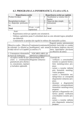 4.3. PROGRAMA LA INFORMATICĂ. CLASA A IX-A
         Repartizarea orelor                      Repartizarea orelor pe capitole
Predare/învăţare        30                       1 Vocabularul şi sintaxa lim- 6
                                                   bajului
 Recapitulare/evaluare       2                   2 Tipuri de date simple       8
 La dispoziţia profesoru- 2                      3 Instrucţiuni                16
 lui
                             34 ore – o oră
 Total                                               Total                         30
                             săptămînal
          Notă:
    – Repartizarea orelor pe capitole este orientativă.
    – Ordinea capitolelor poate ﬁ schimbată dacă nu este afectată logica ştiinţiﬁcă
         sau didactică.
    – Conţinuturile se predau (de regulă) în ordinea din manualele şcolare.
                                                         Sugestii pentru antrenamente
Obiective-cadru. Obiective Conţinuturi (conţinuturile mentale (activităţi ce conduc
de referinţă. La sfîrşitul ac- neobligatorii sunt notate la învăţarea, întărirea, dezvol-
tivităţii elevul va ﬁ capabil: cu asterisc (*)           tarea capacităţilor prevăzute
                                                         ca obiective de atins)
1. Cunoaşterea elementelor VOCABULARUL ŞI
de bază ale limbajului:        SINTAXA LIMBAJULUI
 – să explice modul de des- Metalimbajul BNF.             Exerciţii de:
    criere a construcţiilor Diagrame sintactice           – veriﬁcare a corectitudinii
    gramaticale prin alterna-                                textelor cu ajutorul formu-
    re, concatenare, repetare                                lelor metalingvistice pro-
    şi includere opţională.                                  puse;
                                                          – scriere a textelor deﬁnite
                                                             prin formulele metaling-
                                                             vistice propuse;
                                                          – scriere a formulelor me-
                                                             talingvistice ce corespund
                                                             diagramelor sintactice pro-
                                                             puse;
                                                          – desenare a diagramelor
                                                             sintactice corespunzătoare
                                                             formulelor metalingvistice
                                                             propuse;
                                                          – aplicare a diagramelor sin-
                                                             tactice pentru veriﬁcarea
                                                             corectitudinii textelor pro-
                                                             puse;
                                                          – scriere a textelor deﬁnite
                                                             prin diagramele sintactice
                                                             propuse.

                                           17
 