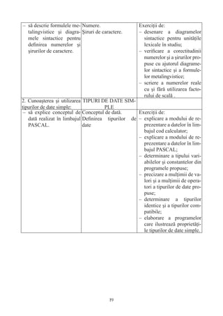 – să descrie formulele me- Numere.                   Exerciţii de:
  talingvistice şi diagra- Şiruri de caractere.      – desenare a diagramelor
  mele sintactice pentru                               sintactice pentru unităţile
  deﬁnirea numerelor şi                                lexicale în studiu;
  şirurilor de caractere.                            – veriﬁcare a corectitudinii
                                                       numerelor şi a şirurilor pro-
                                                       puse cu ajutorul diagrame-
                                                       lor sintactice şi a formule-
                                                       lor metalingvistice;
                                                     – scriere a numerelor reale
                                                       cu şi fără utilizarea facto-
                                                       rului de scală .
2. Cunoaşterea şi utilizarea TIPURI DE DATE SIM-
tipurilor de date simple:            PLE
 – să explice conceptul de Conceptul de dată.      Exerciţii de:
   dată realizat în limbajul Deﬁnirea tipurilor de – explicare a modului de re-
   PASCAL.                   date                    prezentare a datelor în lim-
                                                     bajul cod calculator;
                                                   – explicare a modului de re-
                                                     prezentare a datelor în lim-
                                                     bajul PASCAL;
                                                   – determinare a tipului vari-
                                                     abilelor şi constantelor din
                                                     programele propuse;
                                                   – precizare a mulţimii de va-
                                                     lori şi a mulţimii de opera-
                                                     tori a tipurilor de date pro-
                                                     puse;
                                                   – determinare a tipurilor
                                                     identice şi a tipurilor com-
                                                     patibile;
                                                   – elaborare a programelor
                                                     care ilustrează proprietăţi-
                                                     le tipurilor de date simple.




                                        19
 
