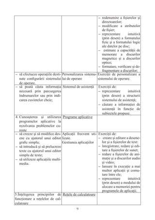– redenumire a ﬁşierelor şi
                                                              directoarelor;
                                                           – modiﬁcare a atributelor
                                                              de ﬁşier;
                                                           – reprezentare        intuitivă
                                                              (prin desen) a formatului
                                                              ﬁzic şi a formatului logic
                                                              ale datelor pe disc;
                                                           – estimare a capacităţii de
                                                              memorare a discurilor
                                                              magnetice şi a discurilor
                                                              optice;
                                                           – formatare, veriﬁcare şi de-
                                                              fragmentare a discurilor;
 – să efectueze operaţiile desti- Personalizarea sistemu- Exerciţii de personalizare a
    nate conﬁgurării sistemului lui de operare            sistemului de operare.
    de operare.
 – să poată căuta informaţia Sistemul de asistenţă Exerciţii de:
    necesară prin parcurgerea                              – reprezentare        intuitivă
    îndrumarelor sau prin indi-                               (prin desen) a structurii
    carea cuvintelor cheie;                                   sistemului de asistenţă;
                                                           – căutare a informaţiei de
                                                              asistenţă în funcţie de
                                                              subiectele propuse.
 4. Cunoaşterea şi utilizarea Programe aplicative
    programelor aplicative la
    rezolvarea problemelor cu-
    rente
 – să creeze şi să modiﬁce des- Aplicaţii frecvent uti- Exerciţii de:
    ene cu ajutorul unui editor lizate.                    – creare şi editare a desene-
    graﬁc simplu;                  Gestiunea aplicaţiilor     lor şi a ﬁşierelor de text:
 – să introducă şi să prelucreze                           – înregistrare, redare şi edi-
    texte cu ajutorul unui editor                             tare a ﬁşierelor de sunet;
    simplu de texte;                                       – redare a ﬁşierelor de ani-
 – să utilizeze aplicaţiile multi-                            maţie şi a discurilor audio
    media.                                                    şi video;
                                                           – lansare în execuţie a mai
                                                              multor aplicaţii şi comu-
                                                              tare între ele;
                                                           – reprezentare        intuitivă
                                                              (prin desen) a modului de
                                                              alocare a memoriei pentru
                                                              programele de aplicaţii.
5. Înţelegerea principiilor de Reţele de calculatoare
funcţionare a reţelelor de cal-
culatoare
                                            9
 