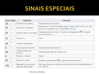 Profa Esp. Kelly Bráz
 