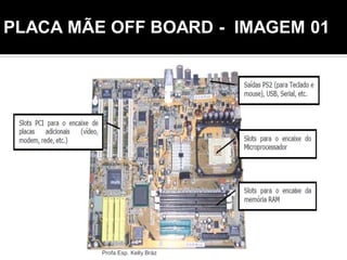 PLACA MÃE OFF BOARD - IMAGEM 01
Profa Esp. Kelly Bráz
 