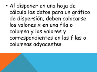 • Al disponer en una hoja de
cálculo los datos para un gráfico
de dispersión, deben colocarse
los valores x en una fila o
columna y los valores y
correspondientes en las filas o
columnas adyacentes
 
