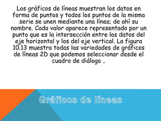 Los gráficos de líneas muestran los datos en
forma de puntos y todos los puntos de la misma
serie se unen mediante una línea; de ahí su
nombre. Cada valor aparece representado por un
punto que es la intersección entre los datos del
eje horizontal y los del eje vertical. La figura
10.13 muestra todas las variedades de gráficos
de líneas 2D que podemos seleccionar desde el
cuadro de diálogo .
 