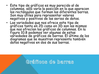 • Este tipo de gráficos es muy parecido al de
columnas, sólo varía la posición en la que aparecen
los rectángulos que forman las diferentes barras.
Son muy útiles para representar valores
negativos y positivos de las series de datos.
• Las variedades que nos ofrece este tipo de
gráficos tanto en 2D como en 3D son las mismas
que nos ofrecían los gráficos de columnas. En la
figura 10.8 podemos ver algunas de estas
variedades de gráficos de barras. El último de los
diagramas que se muestran representa también
datos negativos en dos de sus barras.
 