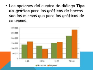 • Las opciones del cuadro de diálogo Tipo
de gráfico para los gráficos de barras
son las mismas que para los gráficos de
columnas.
 
