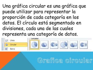 Una gráfica circular es una gráfica que
puede utilizar para representar la
proporción de cada categoría en los
datos. El círculo está segmentado en
divisiones, cada una de las cuales
representa una categoría de datos.
 
