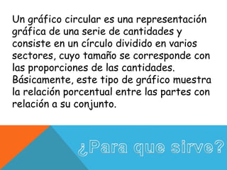 Un gráfico circular es una representación
gráfica de una serie de cantidades y
consiste en un círculo dividido en varios
sectores, cuyo tamaño se corresponde con
las proporciones de las cantidades.
Básicamente, este tipo de gráfico muestra
la relación porcentual entre las partes con
relación a su conjunto.
 