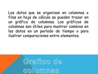 Los datos que se organizan en columnas o
filas en hoja de cálculo se pueden trazar en
un gráfico de columnas. Los gráficos de
columnas son útiles para mostrar cambios en
los datos en un período de tiempo o para
ilustrar comparaciones entre elementos.
 