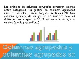 Los gráficos de columnas agrupadas comparan valores
entre categorías. Un gráfico de columnas agrupadas
muestra los valores en rectángulos verticales 2D. Una
columna agrupada de un gráfico 3D muestra solo los
datos con una perspectiva 3D. No se usa un tercer eje de
valores (eje de profundidad).
 