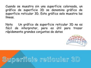 Cuando se muestra sin una superficie coloreada, un
gráfico de superficie 3D se denomina gráfico de
superficie reticular 3D. Este gráfico solo muestra las
líneas.
Nota Un gráfico de superficie reticular 3D no es
fácil de interpretar, pero es útil para trazar
rápidamente grandes conjuntos de datos
 