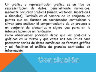 Un gráfico o representación gráfica es un tipo de
representación de datos, generalmente numéricos,
mediante recursos gráficos (líneas, vectores, superficies
o símbolos), También es el nombre de un conjunto de
puntos que se plasman en coordenadas cartesianas y
sirven para analizar el comportamiento de un proceso o
un conjunto de elementos o signos que permiten la
interpretación de un fenómeno.
Como observamos podemos decir que las graficas y
gráficos es lo mismo y que estas nos son útiles para
presentar series de datos numéricos en formato gráfico
y así facilitan el análisis de grandes cantidades de
información.
 