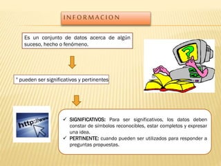 INFORMACION
Es un conjunto de datos acerca de algún
suceso, hecho o fenómeno.

" pueden ser significativos y pertinentes

 SIGNIFICATIVOS: Para ser significativos, los datos deben
constar de símbolos reconocibles, estar completos y expresar
una idea.
 PERTINENTE: cuando pueden ser utilizados para responder a
preguntas propuestas.

 