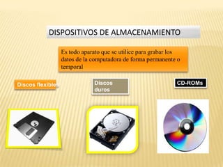 DISPOSITIVOS DE ALMACENAMIENTO
Es todo aparato que se utilice para grabar los
datos de la computadora de forma permanente o
temporal
Discos flexibles

Discos
duros

CD-ROMs

 