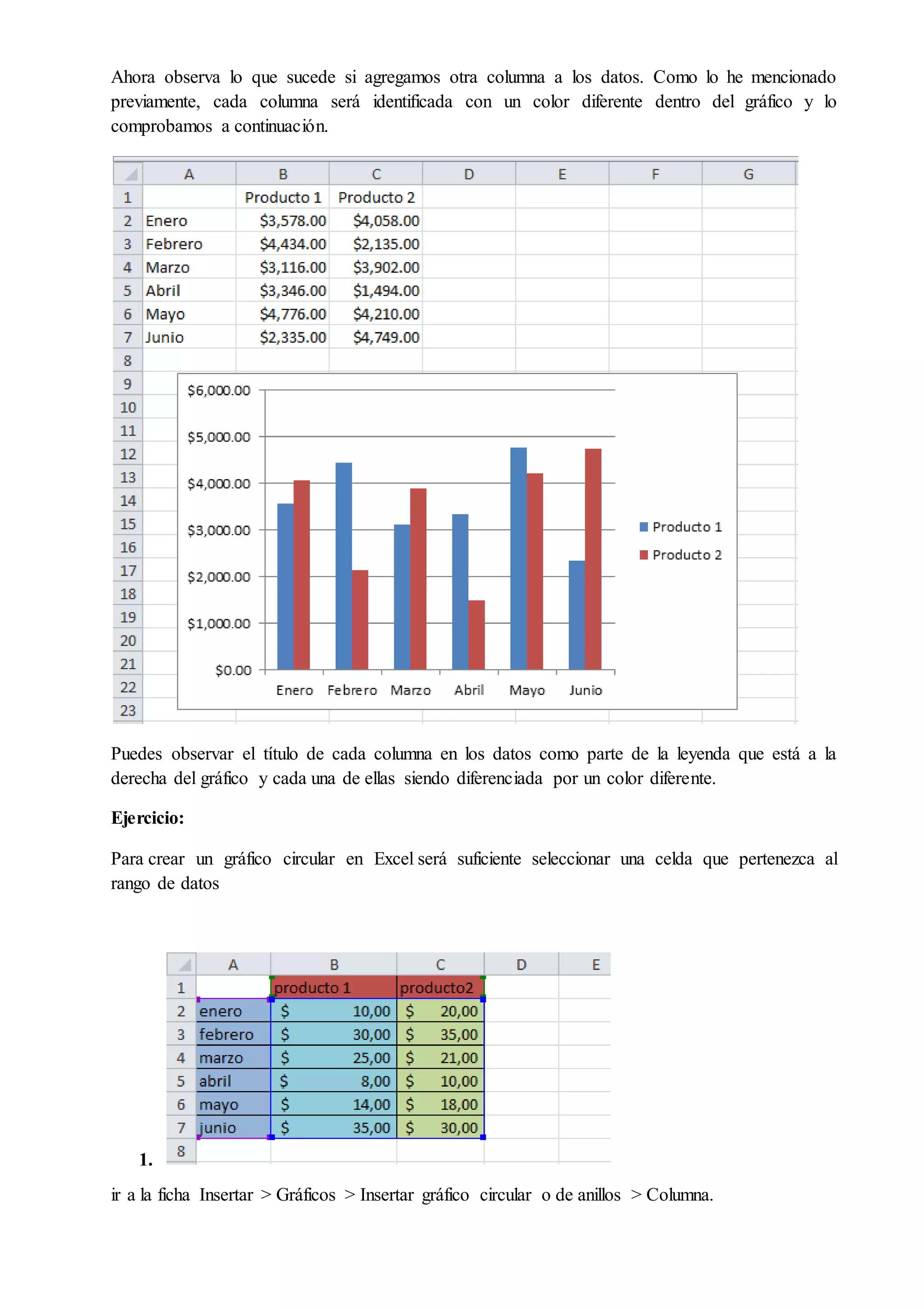Ahora observa lo que sucede si agregamos otra columna a los datos. Como lo he mencionado
previamente, cada columna será identificada con un color diferente dentro del gráfico y lo
comprobamos a continuación.
Puedes observar el título de cada columna en los datos como parte de la leyenda que está a la
derecha del gráfico y cada una de ellas siendo diferenciada por un color diferente.
Ejercicio:
Para crear un gráfico circular en Excel será suficiente seleccionar una celda que pertenezca al
rango de datos
1.
ir a la ficha Insertar > Gráficos > Insertar gráfico circular o de anillos > Columna.
 