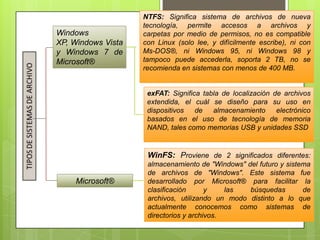 Windows
XP, Windows Vista
y Windows 7 de
Microsoft®

NTFS: Significa sistema de archivos de nueva
tecnología, permite accesos a archivos y
carpetas por medio de permisos, no es compatible
con Linux (solo lee, y difícilmente escribe), ni con
Ms-DOS®, ni Windows 95, ni Windows 98 y
tampoco puede accederla, soporta 2 TB, no se
recomienda en sistemas con menos de 400 MB.

exFAT: Significa tabla de localización de archivos
extendida, el cuál se diseño para su uso en
dispositivos
de
almacenamiento
electrónico
basados en el uso de tecnología de memoria
NAND, tales como memorias USB y unidades SSD

WinFS: Proviene de 2 significados diferentes:

Microsoft®

almacenamiento de "Windows" del futuro y sistema
de archivos de "Windows". Este sistema fue
desarrollado por Microsoft® para facilitar la
clasificación
y
las
búsquedas
de
archivos, utilizando un modo distinto a lo que
actualmente conocemos como sistemas de
directorios y archivos.

 