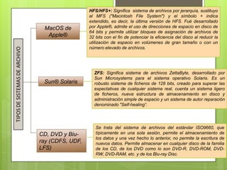 MacOS de
Apple®

Sun® Solaris

CD, DVD y Biuray (CDFS, UDF,
LFS)

HFS/HFS+: Significa sistema de archivos por jerarquía, sustituyo
al MFS ("Macintosh File System") y el símbolo + indica
extendido, es decir, la última versión de HFS. Fué desarrollado
por Apple®, admite el uso de direcciones de espacio en disco de
64 bits y permite utilizar bloques de asignación de archivos de
32 bits con el fin de potenciar la eficiencia del disco al reducir la
utilización de espacio en volúmenes de gran tamaño o con un
número elevado de archivos.

ZFS: Significa sistema de archivos ZettaByte, desarrollado por
Sun Microsystems para el sistema operativo Solaris. Es un
robusto sistema de ficheros de 128 bits, creado para superar las
expectativas de cualquier sistema real, cuenta un sistema ligero
de ficheros, nueva estructura de almacenamiento en disco y
administración simple de espacio y un sistema de autor reparación
denominado "Self-healing“.

Se trata del sistema de archivos del estándar ISO9660, que
típicamente en una sola sesión, permite el almacenamiento de
los datos y una vez hecho lo anterior, no permite la escritura de
nuevos datos. Permite almacenar en cualquier disco de la familia
de los CD, de los DVD como lo son DVD-R, DVD-ROM, DVDRW, DVD-RAM, etc. y de los Blu-ray Disc.

 