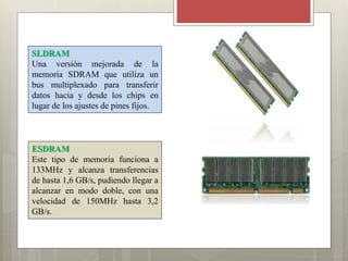 SLDRAM
Una versión mejorada de la
memoria SDRAM que utiliza un
bus multiplexado para transferir
datos hacia y desde los chips en
lugar de los ajustes de pines fijos.

ESDRAM
Este tipo de memoria funciona a
133MHz y alcanza transferencias
de hasta 1,6 GB/s, pudiendo llegar a
alcanzar en modo doble, con una
velocidad de 150MHz hasta 3,2
GB/s.

 