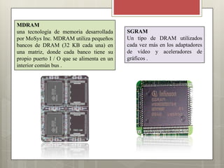 MDRAM
una tecnología de memoria desarrollada
por MoSys Inc. MDRAM utiliza pequeños
bancos de DRAM (32 KB cada una) en
una matriz, donde cada banco tiene su
propio puerto I / O que se alimenta en un
interior común bus .

SGRAM
Un tipo de DRAM utilizados
cada vez más en los adaptadores
de vídeo y aceleradores de
gráficos .

 