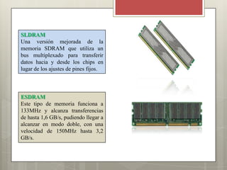 SLDRAM
Una versión mejorada de la
memoria SDRAM que utiliza un
bus multiplexado para transferir
datos hacia y desde los chips en
lugar de los ajustes de pines fijos.

ESDRAM
Este tipo de memoria funciona a
133MHz y alcanza transferencias
de hasta 1,6 GB/s, pudiendo llegar a
alcanzar en modo doble, con una
velocidad de 150MHz hasta 3,2
GB/s.

 