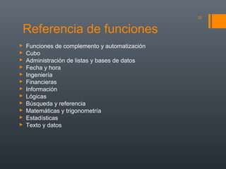 10

Referencia de funciones













Funciones de complemento y automatización
Cubo
Administración de listas y bases de datos
Fecha y hora
Ingeniería
Financieras
Información
Lógicas
Búsqueda y referencia
Matemáticas y trigonometría
Estadísticas
Texto y datos

 