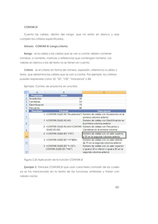 CONTAR.SI

   Cuenta las celdas, dentro del rango, que no están en blanco y que
cumplen los criterios especificados.

   Sintaxis: CONTAR.SI (rango;criterio)

   Rango es la celda o las celdas que se van a contar; deben contener
números, o nombres, matrices o referencias que contengan números. Los
valores en blanco y los de texto no se tienen en cuenta.

   Criterio es el criterio en forma de número, expresión, referencia a celda o
texto, que determina las celdas que se van a contar. Por ejemplo, los criterios
pueden expresarse como 32, "32", ">32", "manzanas" o B4.

   Ejemplo: Conteo de proyectos en una lista




   Figura 2.25 Aplicación de la función CONTAR.SI

   Ejemplo 2: fórmulas CONTAR.SI que usan caracteres comodín de los cuales
ya se ha mencionado en la teoría de las funciones anteriores y tratan con
valores vacíos



                                                                             101
 